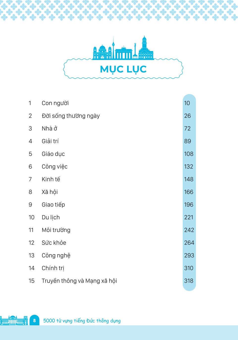 5000 Từ Vựng Tiếng Đức Thông Dụng - Cấp Độ A1-C1 - Ảnh 8