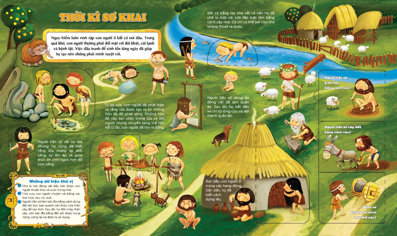 Bách Khoa Thư Qua Từng Trang Lật Mở - Khám Phá Và Phát Minh - Bìa Cứng - Ảnh 5
