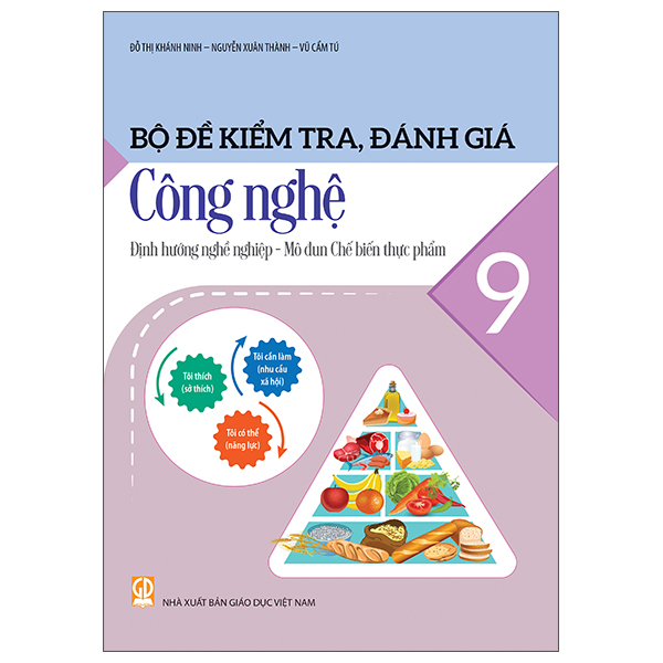 Bộ Đề Kiểm Tra, Đánh Giá Công Nghệ 8 - Ảnh 39