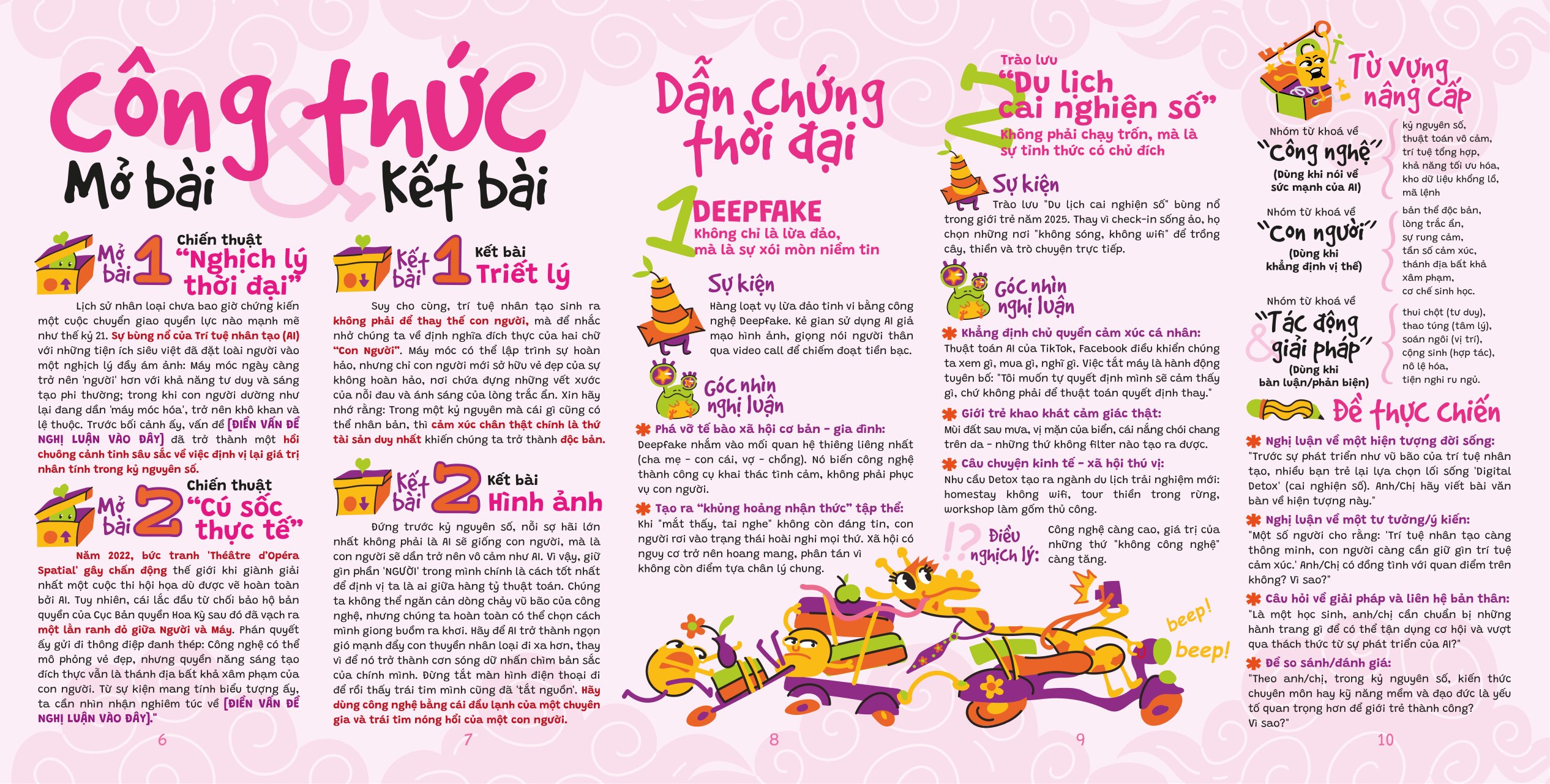 Bộ Đón Sóng Kì Thi Tốt Nghiệp THPT - Ngữ Văn - Ảnh 4