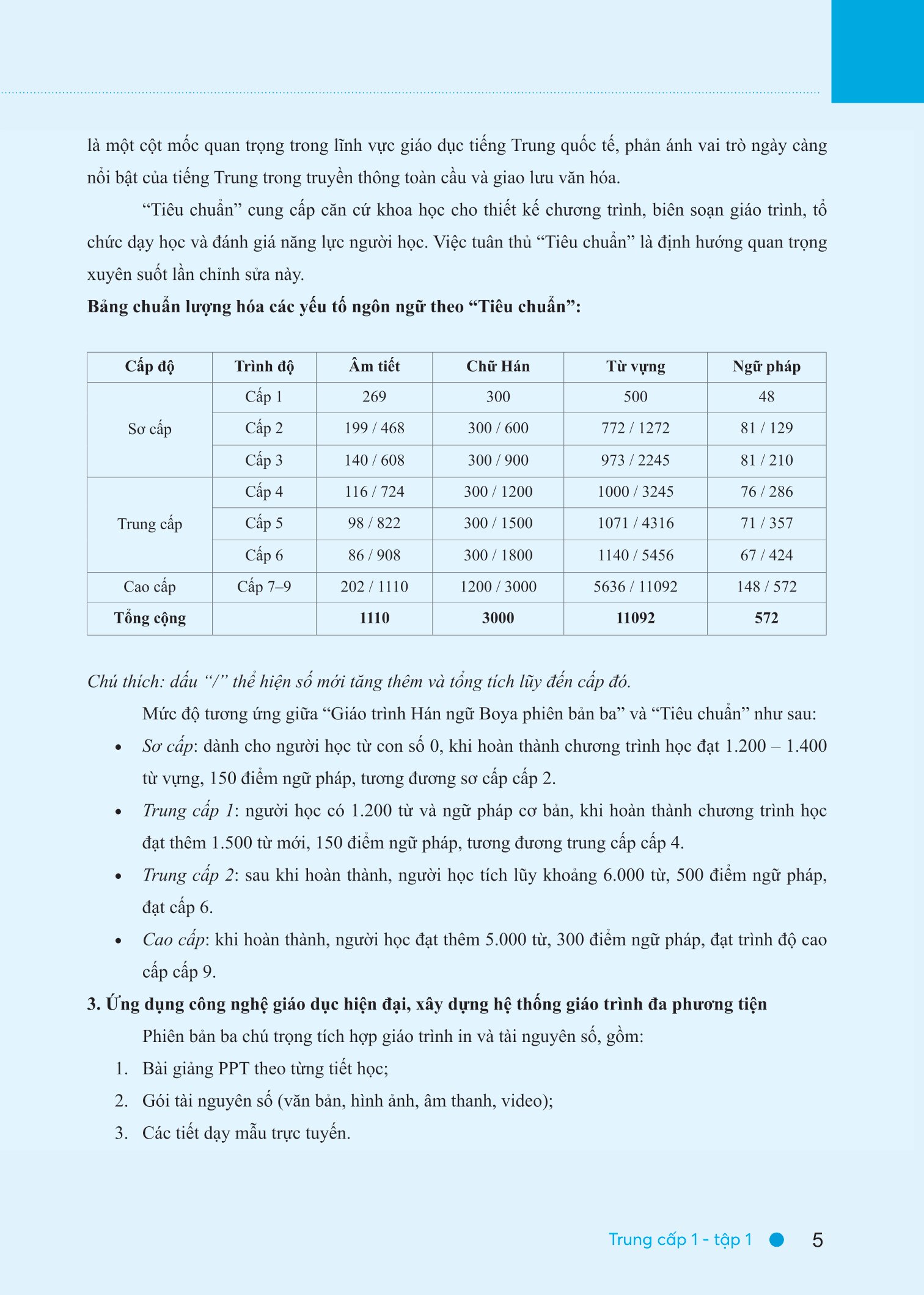 Bộ Giáo Trình Hán Ngữ Boya - Trung Cấp 1 - Tập 1 - Sách Bài Tập Kèm Đáp Án (Phiên Bản 3) - Ảnh 4