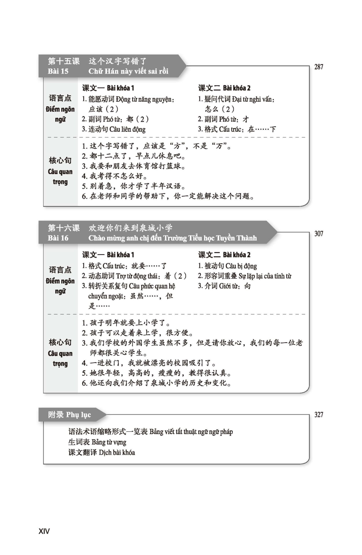 Bo
						
										
										Giao Trinh Tieng Trung Tang Cuong - Giao Trinh Tong Hop - Quyen 2/6 (Kho Lon) - Ảnh 16