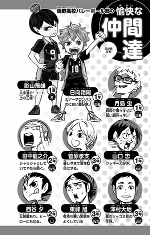 bộ れっつ! ハイキュー!? 10 - let's haikyu!? 10 - Ảnh 4