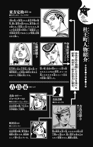 bộ ジョジョリオン 26 - jojolion 26 - Ảnh 4