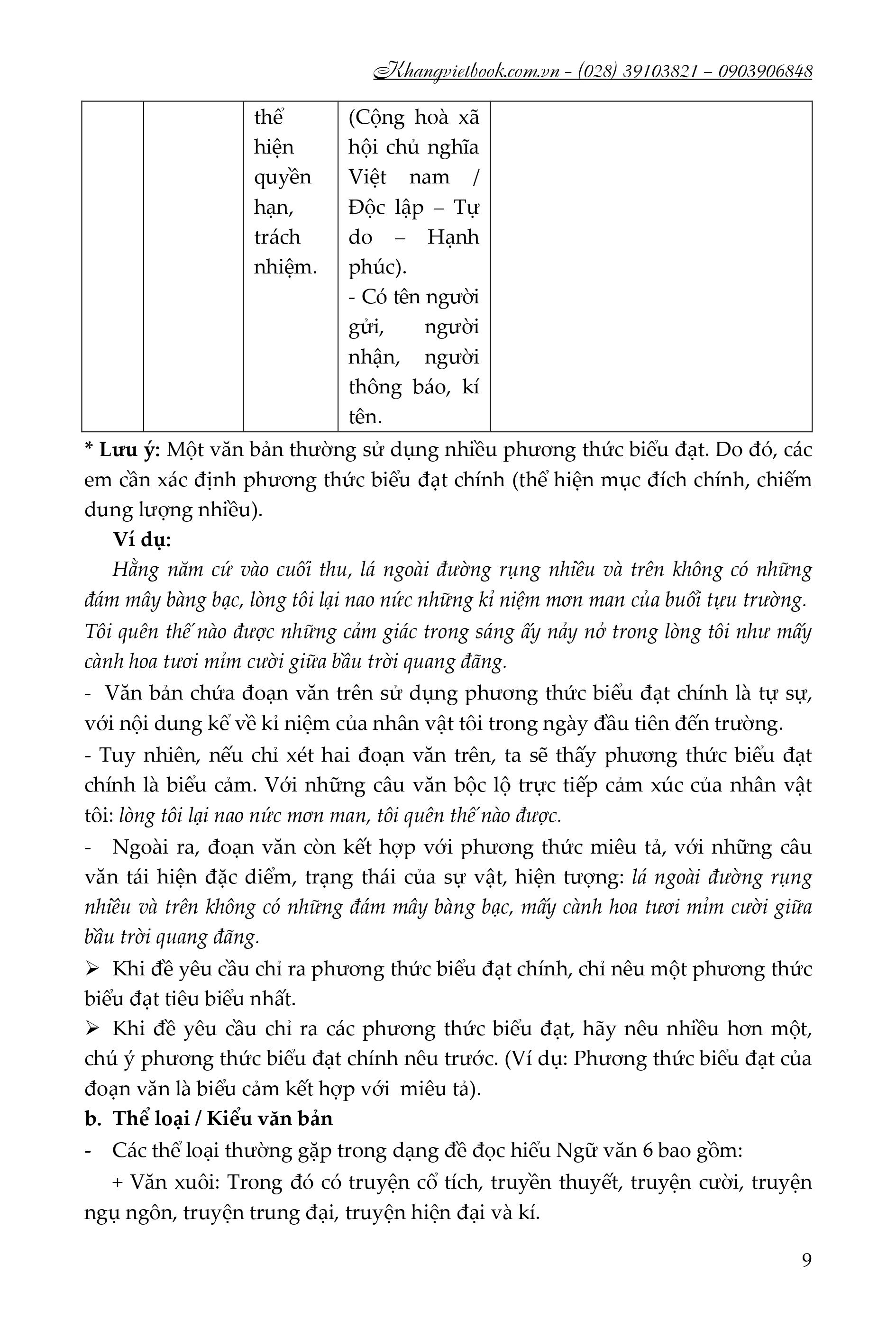 bồi dưỡng học sinh giỏi ngữ văn 6 - Ảnh 11