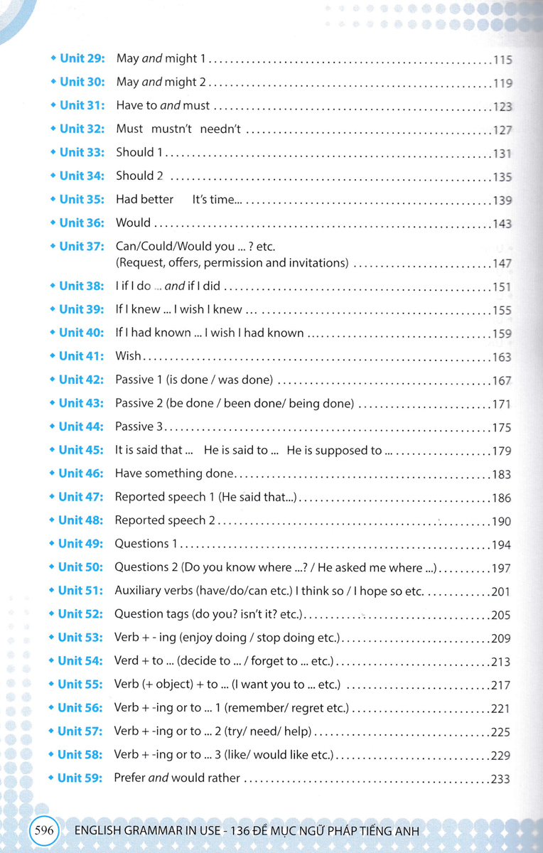 combo sách english grammar in use - 136 đề mục ngữ pháp tiếng anh + mind map english vocabulary - từ vựng tiếng anh qua sơ đồ tư duy (bộ 2 cuốn) - Ảnh 5