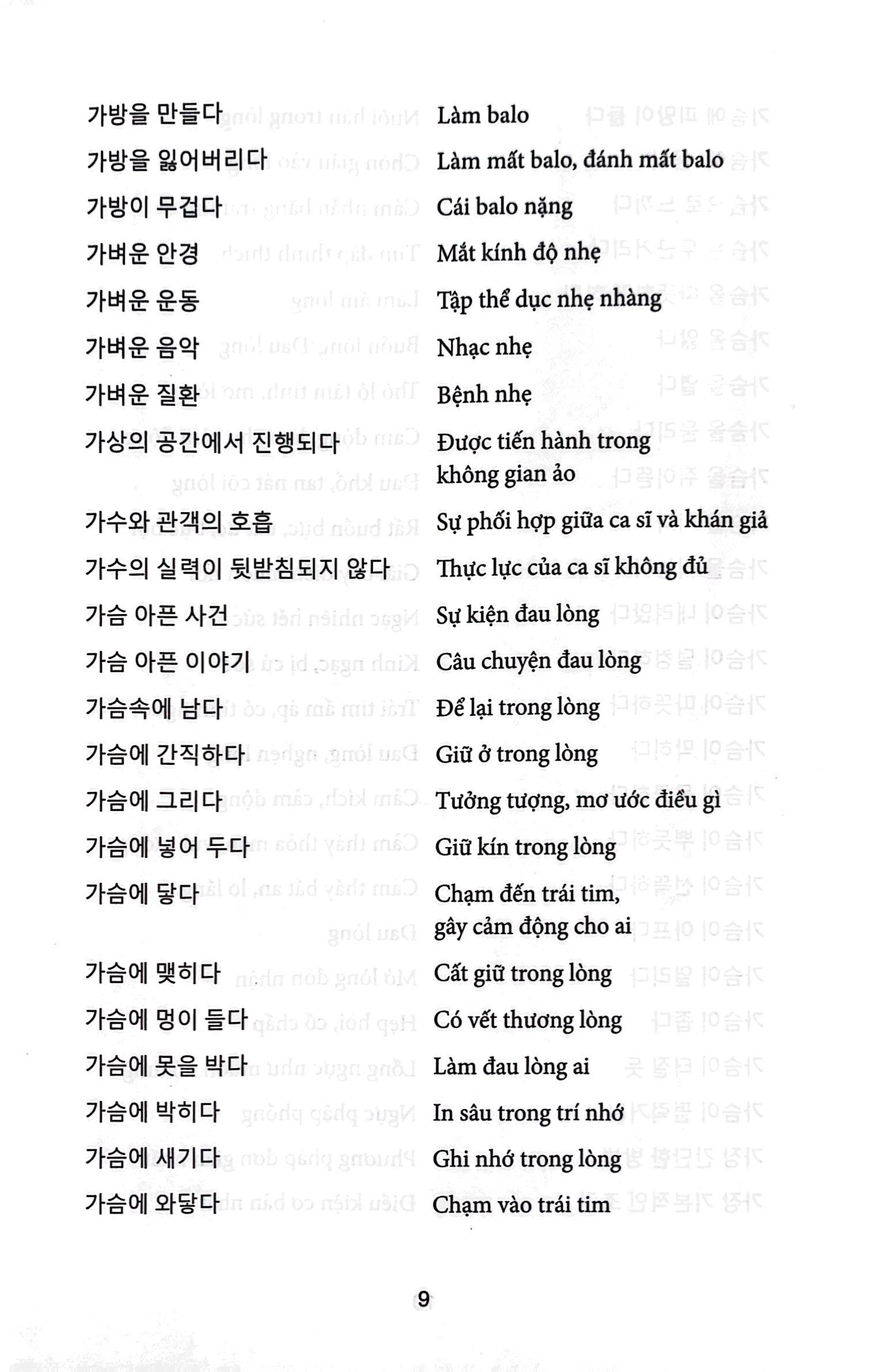 cụm từ ngữ ôn thi topik i-ii và dịch thuật tiếng hàn - Ảnh 7