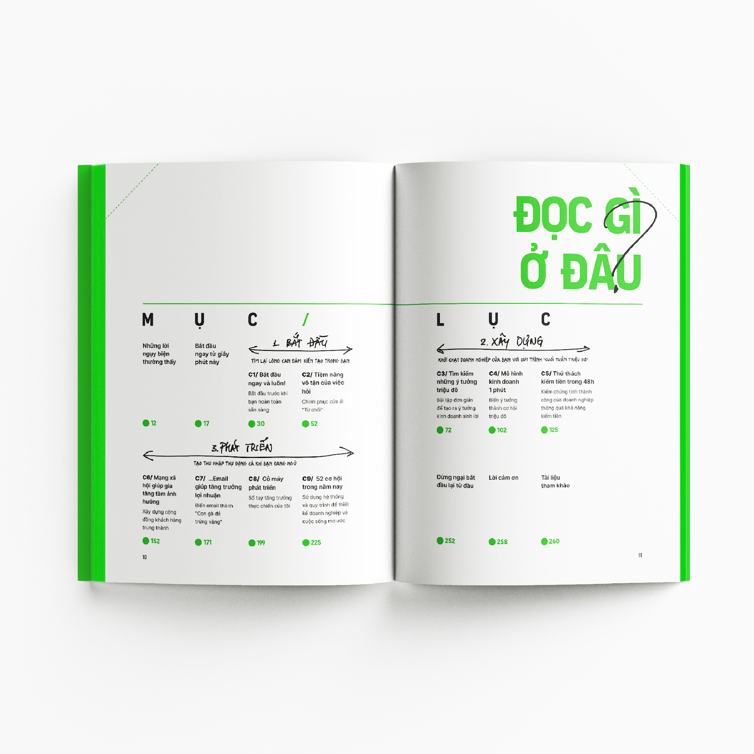 cuối tuần khởi nghiệp - một cách đơn giản đến bất ngờ để khởi động ý tưởng kinh doanh của bạn trong 48 giờ - Ảnh 6