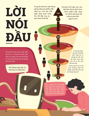 đột phá tư duy ngữ văn 10 - tập 1 (theo bộ sách cánh diều) - Ảnh 2
