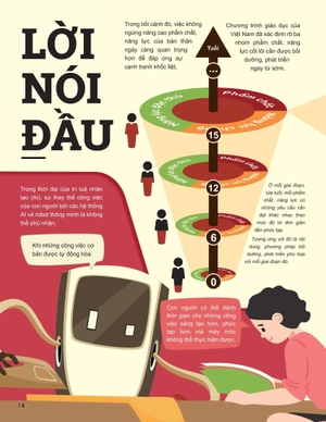 đột phá tư duy toán 10 - tập 1 - Ảnh 2
