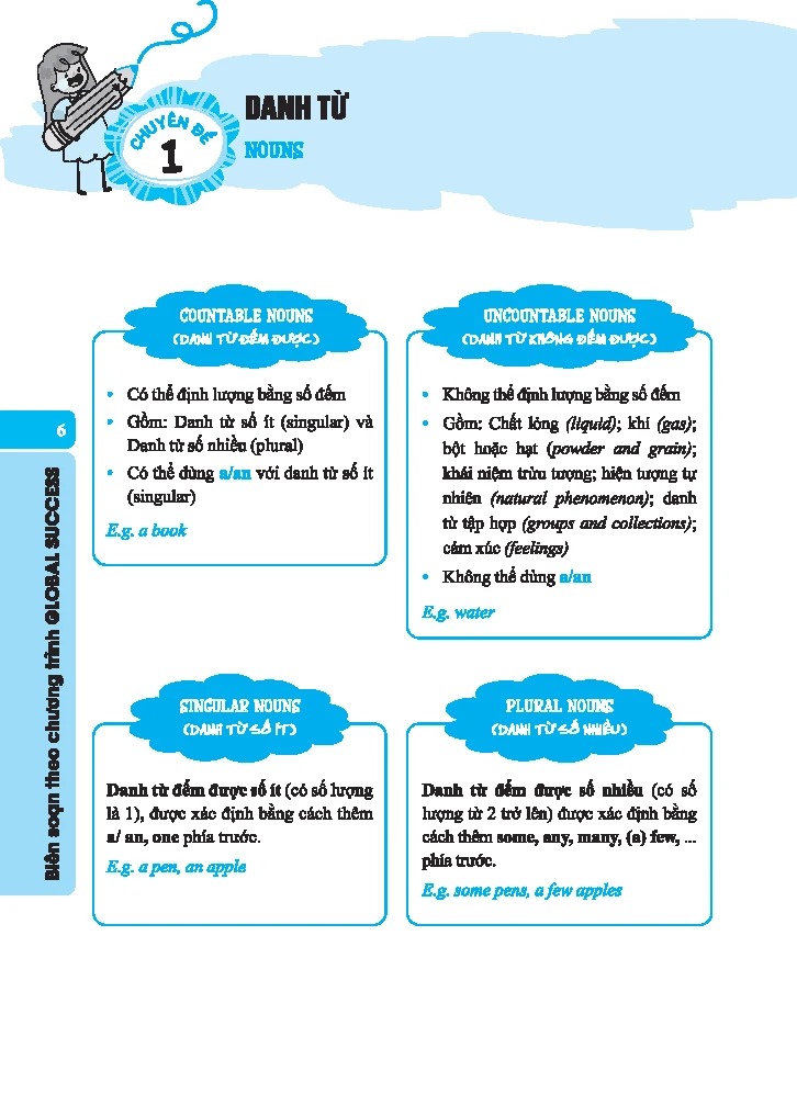 global success - bồi dưỡng học sinh giỏi tiếng anh lớp 5 (có đáp án) - Ảnh 3