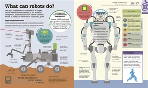 how technology works: the facts visually explained - Ảnh 5
