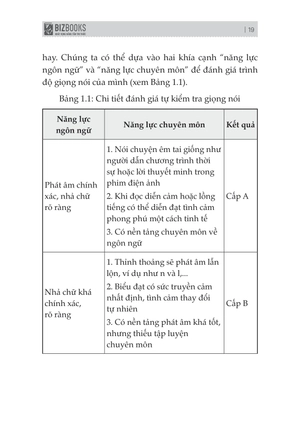 kiếm tiền bằng giọng nói - bắt kịp xu hướng thời đại mới - Ảnh 11