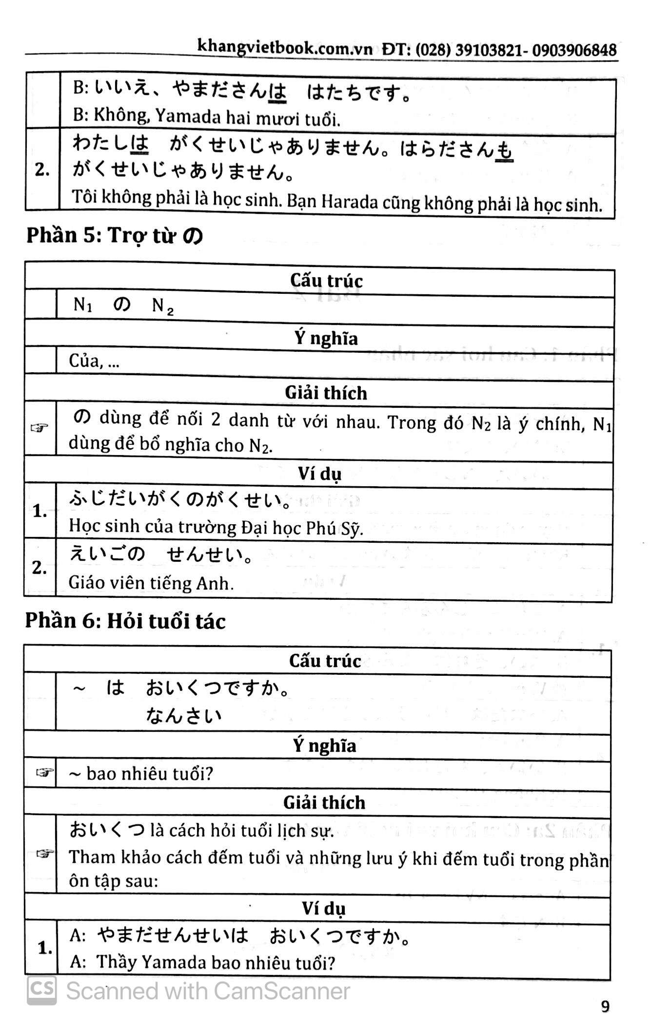 ngữ pháp tiếng nhật hiện đại sơ cấp - Ảnh 9