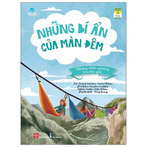 những bí ẩn của màn đêm - những chiếc giường trên thế giới