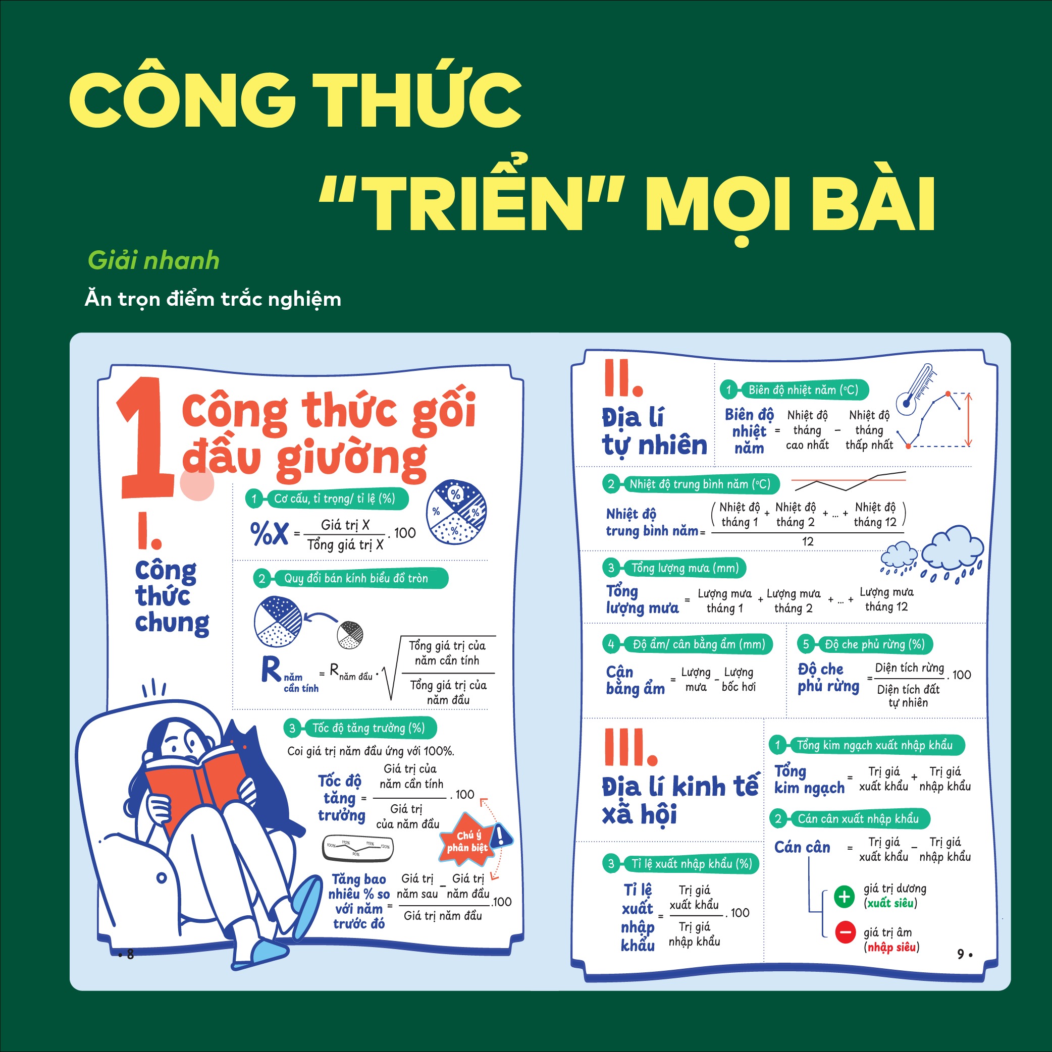P.H.A.O - Pro Hacks For Academic Overload - Địa Lí - Ôn Luyện Thi Tốt Nghiệp THPT-ĐGNL (Tái Bản 2026) - Ảnh 4