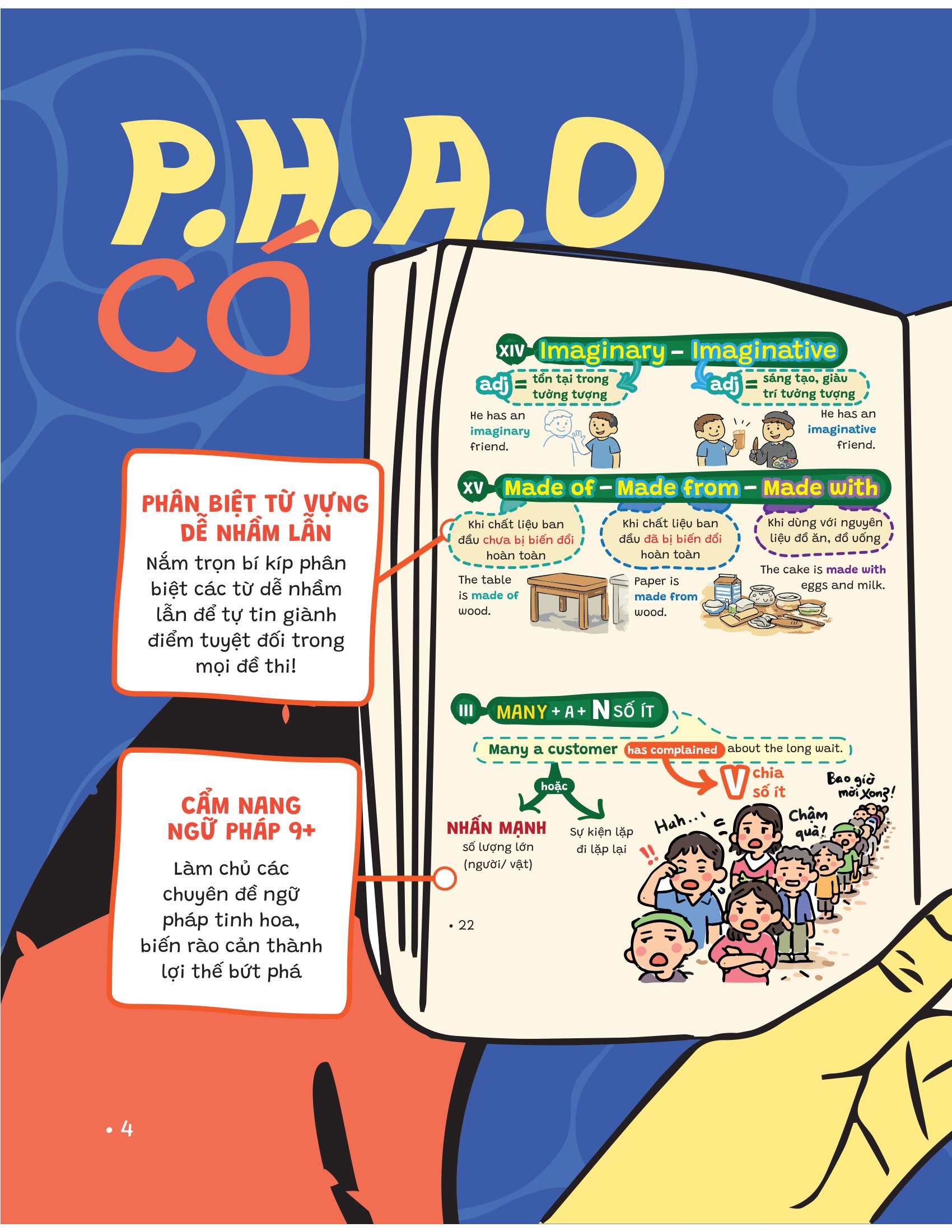 P.H.A.O - Pro Hacks For Academic Overload - Tiếng Anh 9 - Ảnh 5