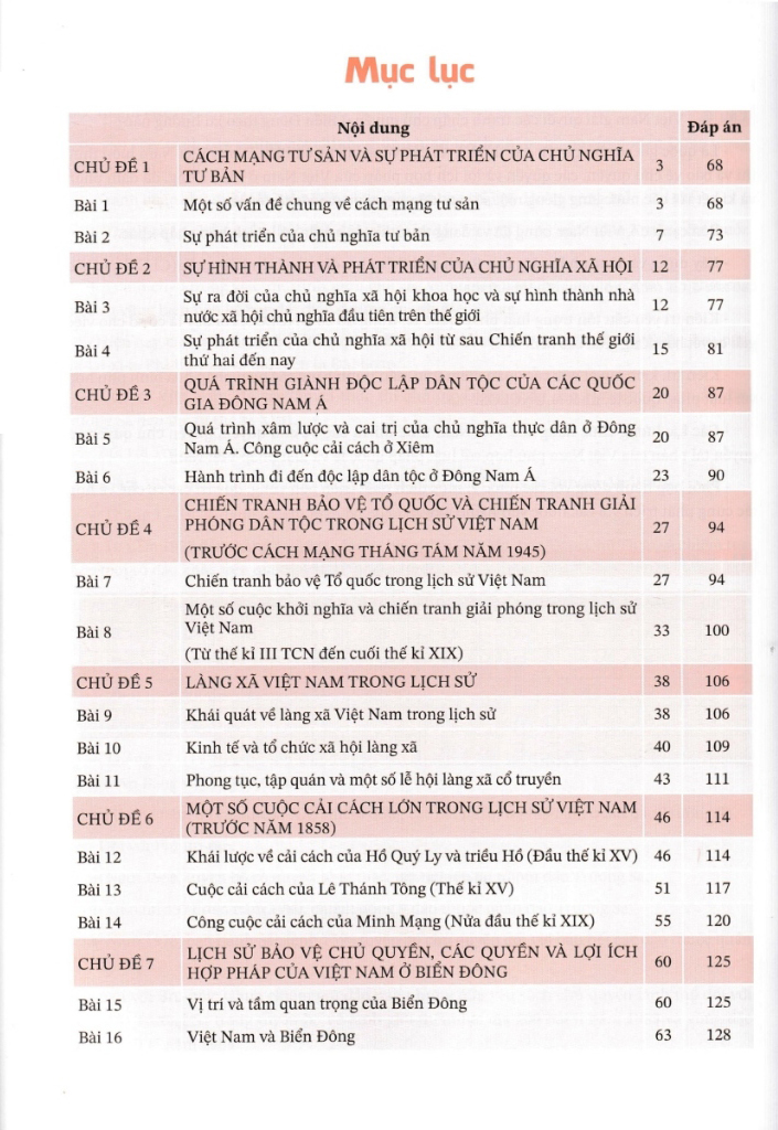 phát triển năng lực lịch sử 11 - Ảnh 4