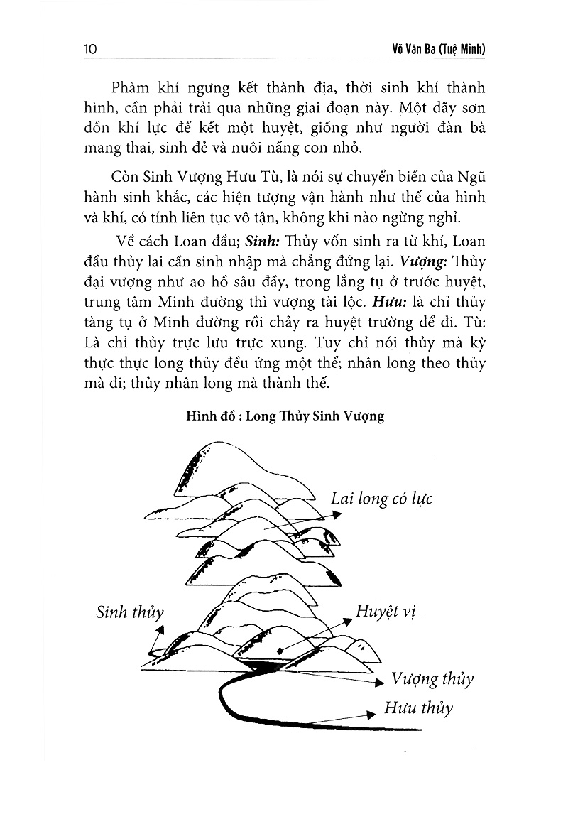 quyết địa tinh thư - Ảnh 6