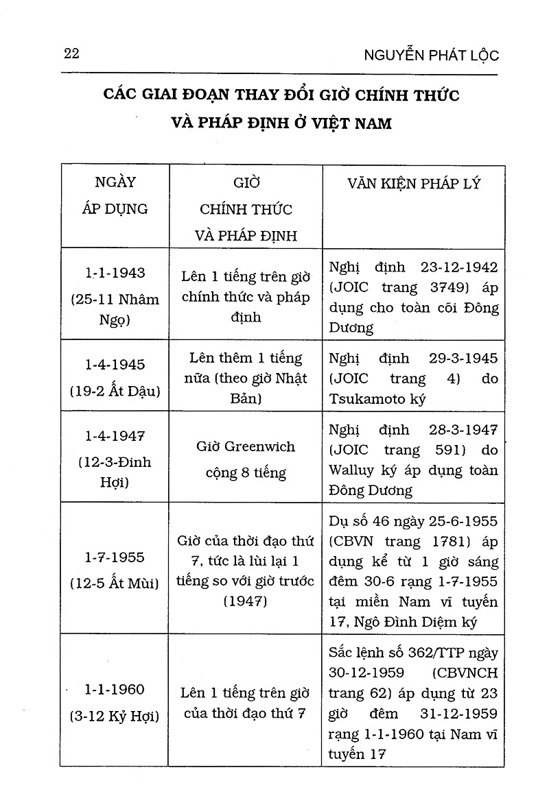 Tử Vi Hàm Số - Quan Niệm Nhân Bản, Phương Pháp Hàm Số, Tinh Thần Khoa Học - Bìa Cứng (Tái Bản 2026) - Ảnh 8